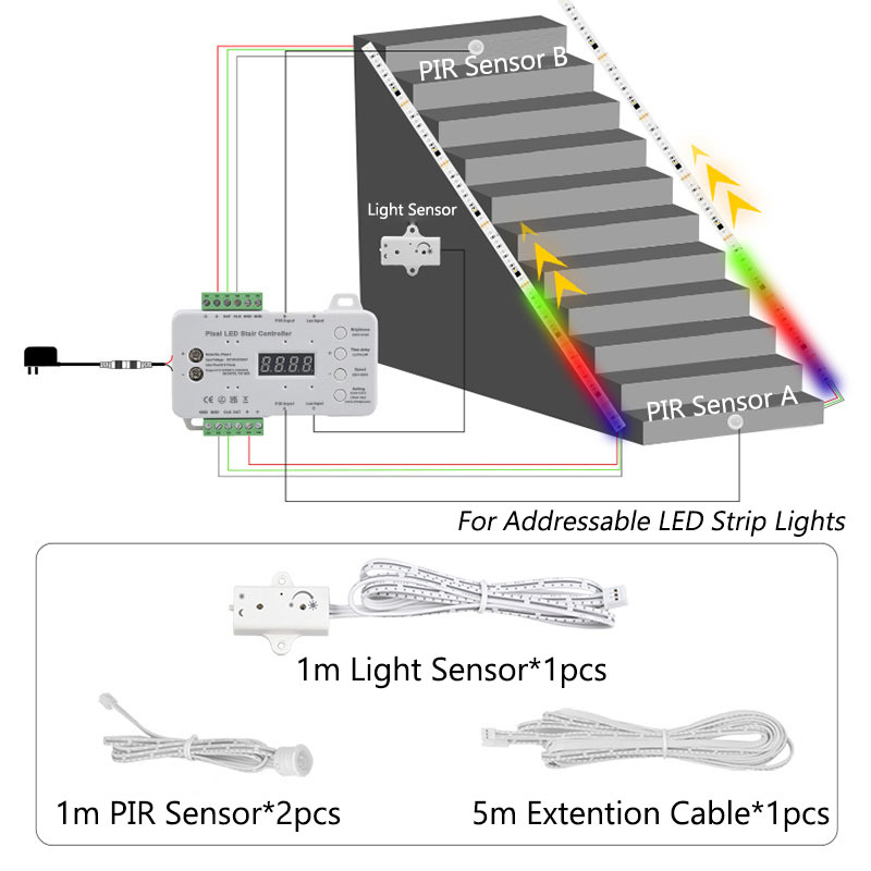 DC12-24V Color Chasing Motion Activated Stair Light Sensor LED Controller